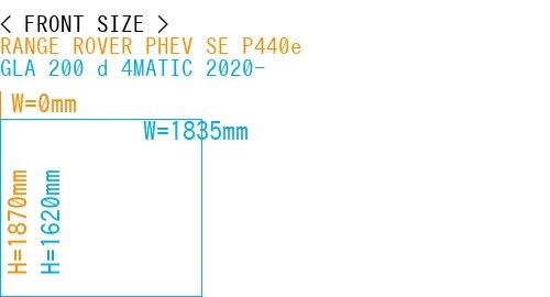 #RANGE ROVER PHEV SE P440e + GLA 200 d 4MATIC 2020-